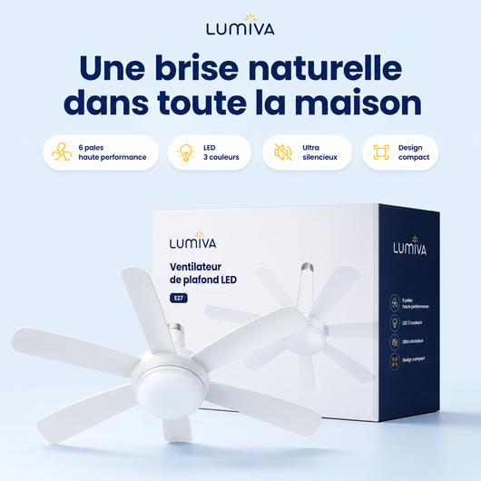 Ventilateur de plafond LED E27