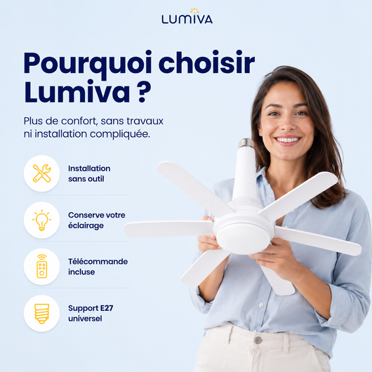 Ventilateur de plafond LED E27