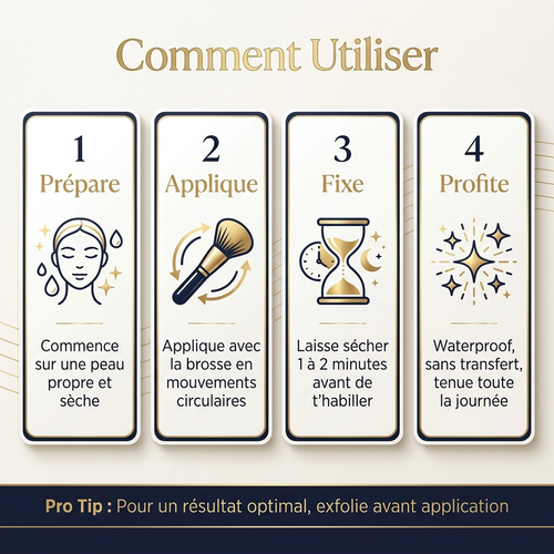 Lum Body Cover — Camouflage Corps Instantané